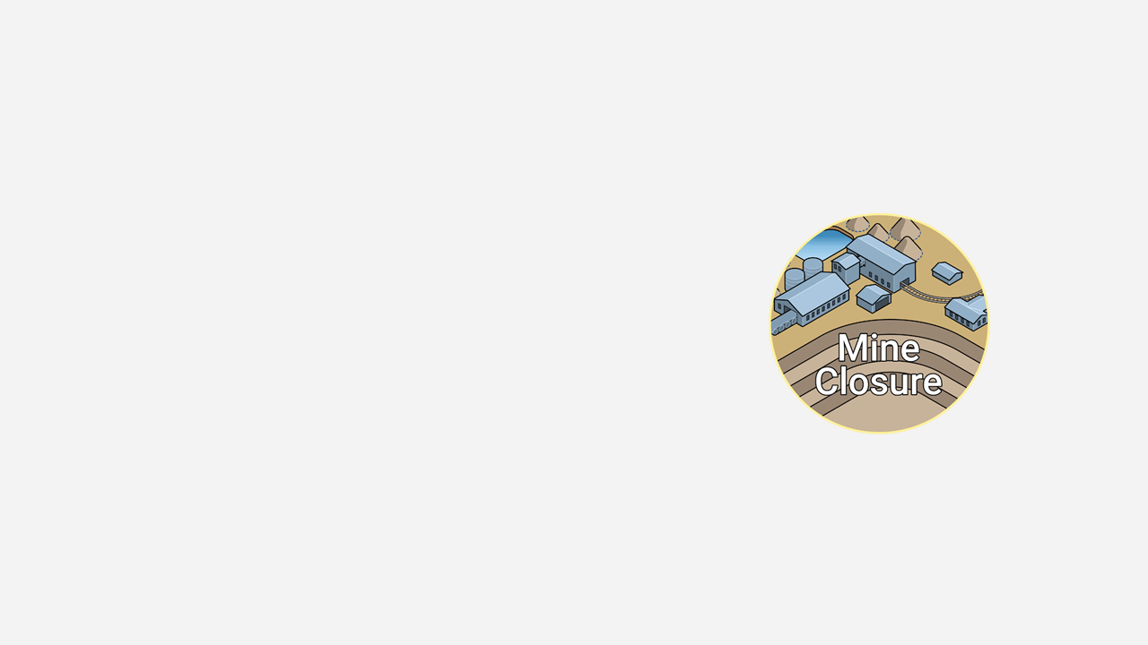 Mine closure diagram