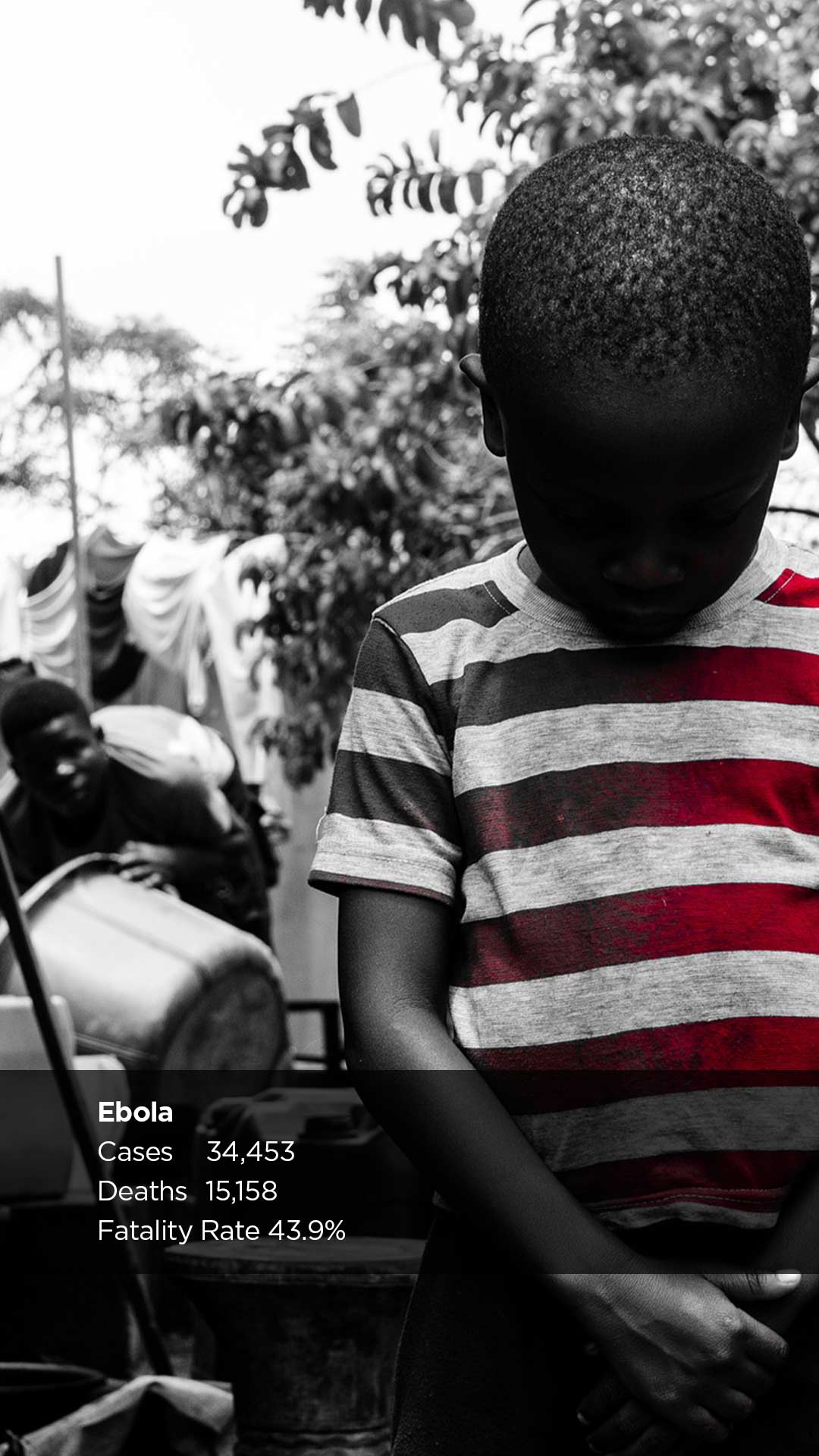 1976 Ebola first identified - Cases 28,616, Deaths 11,310, Fatality Rate 39.5%
