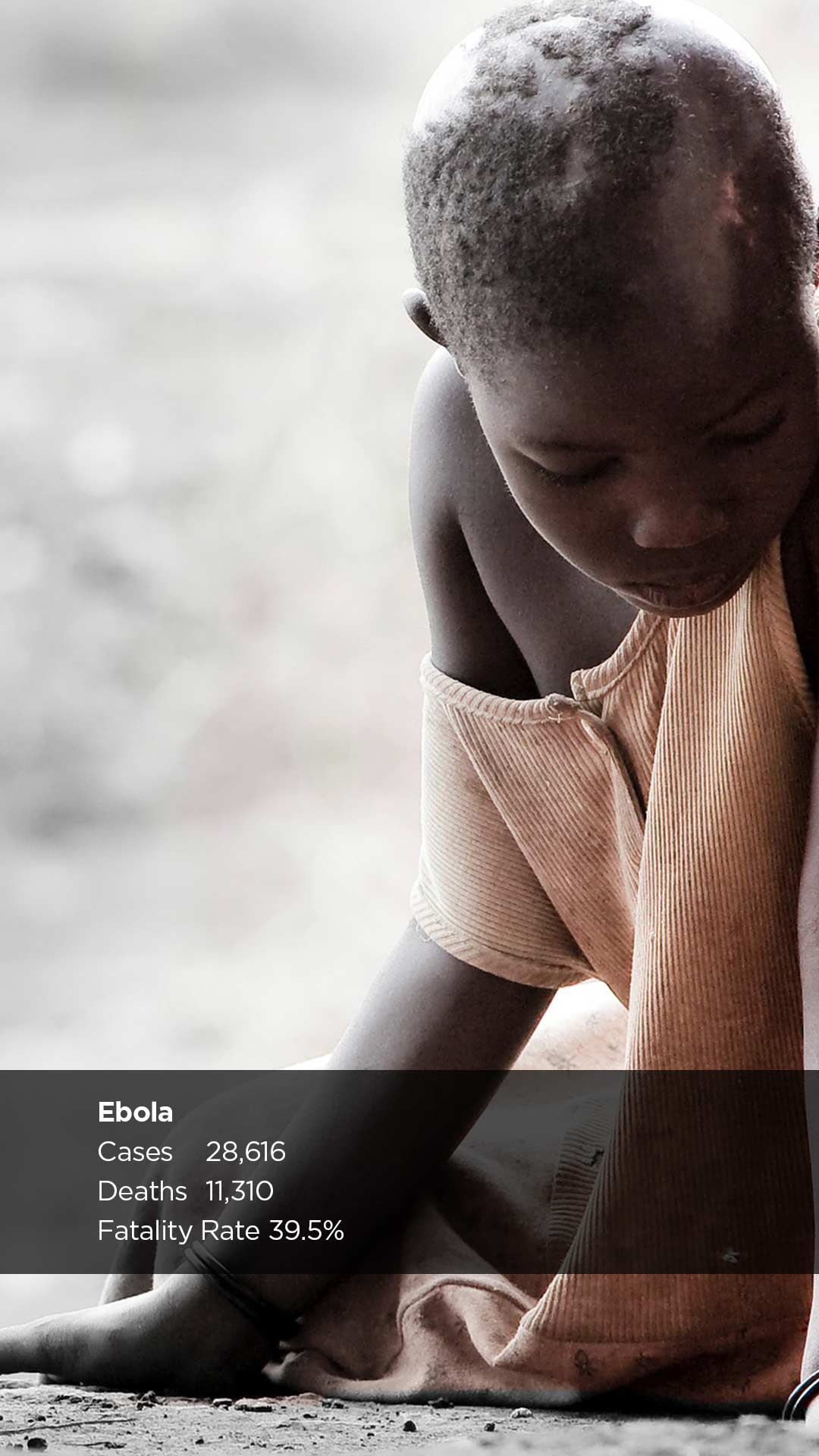 2014 – 2016 Ebola outbreak. Cases 28616, Deaths 11310, Fatality Rate 39.5%