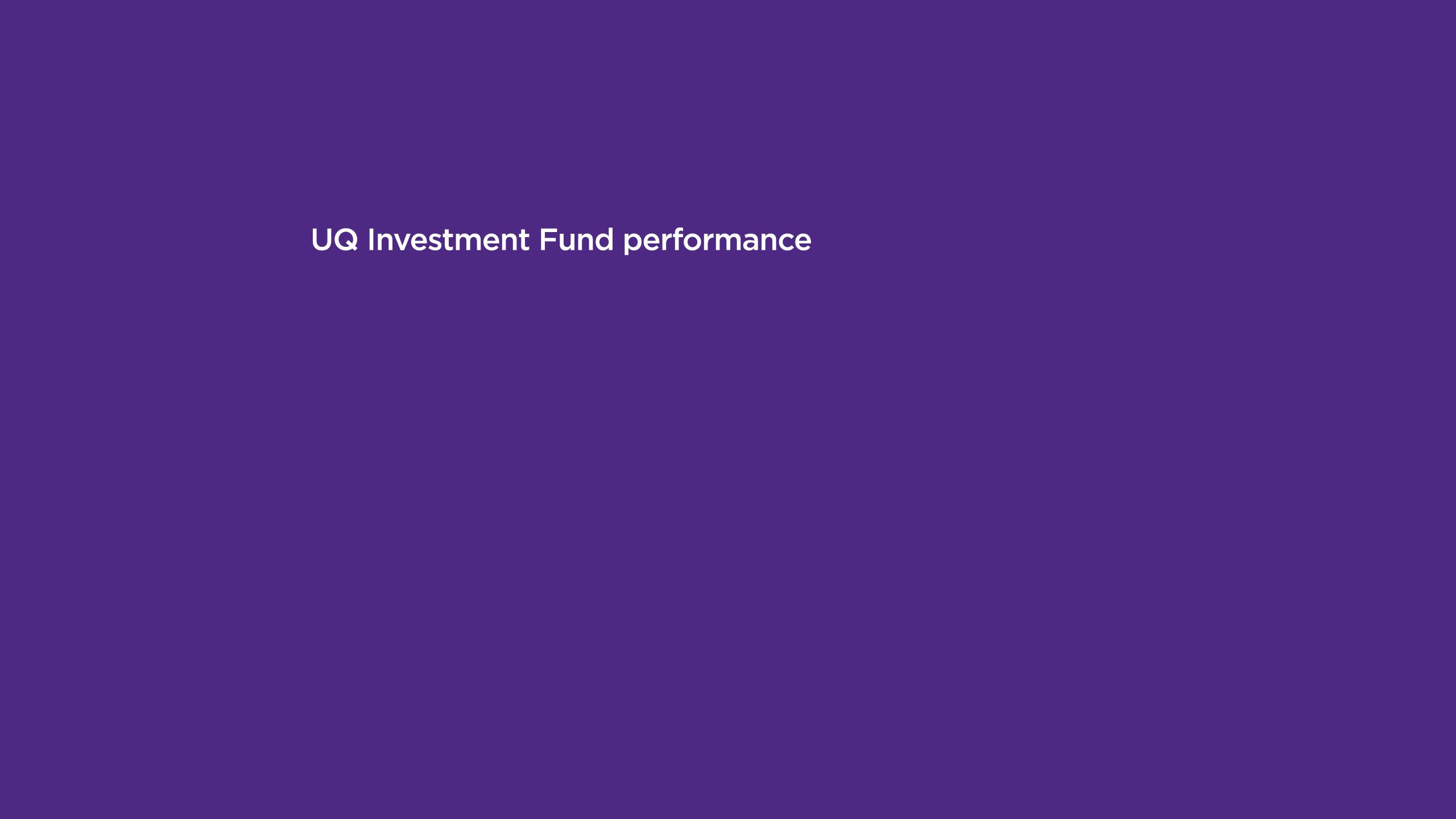 Infographics - UQ Investment Fund performance