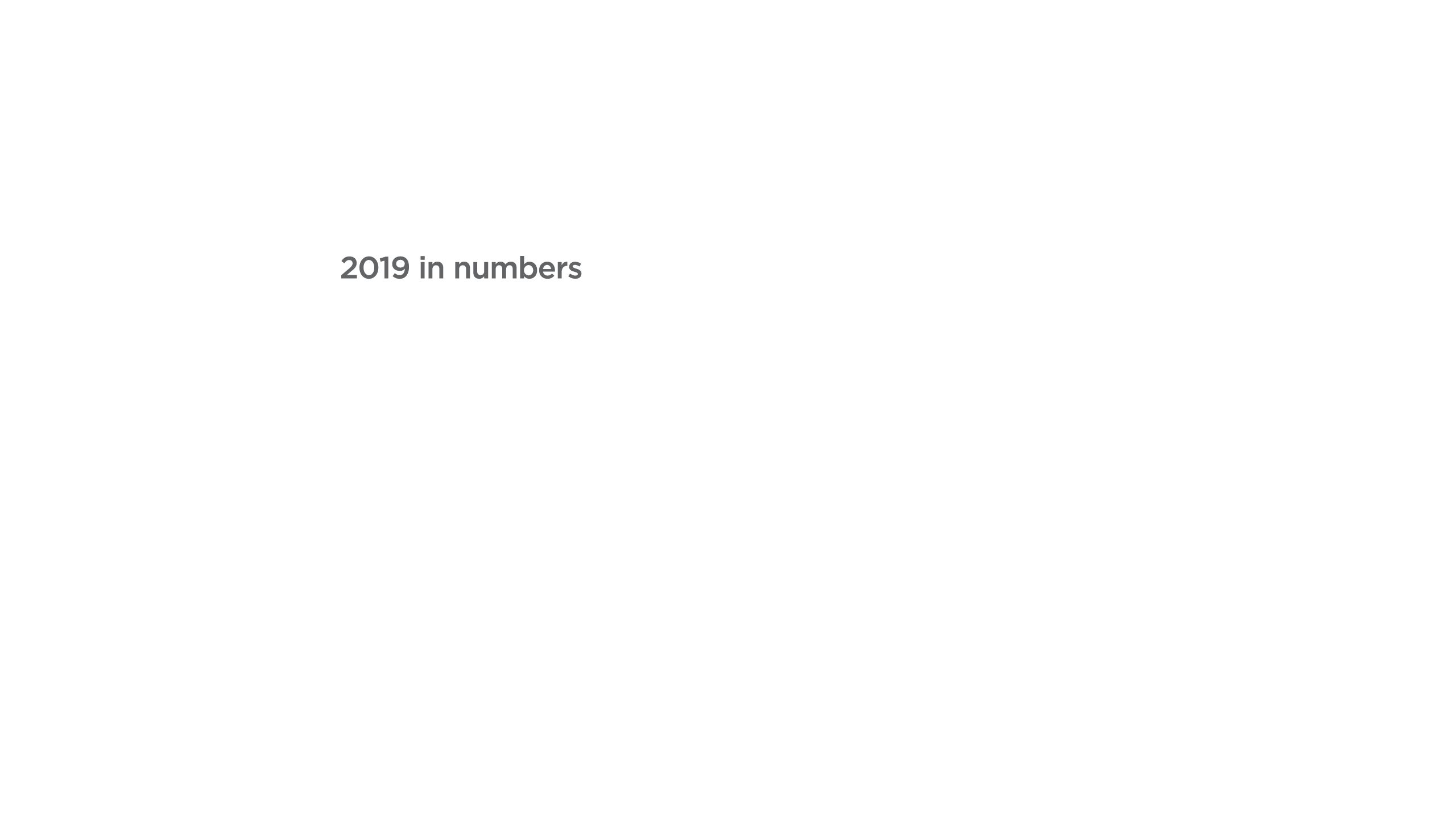 Infographics - 2019 in numbers