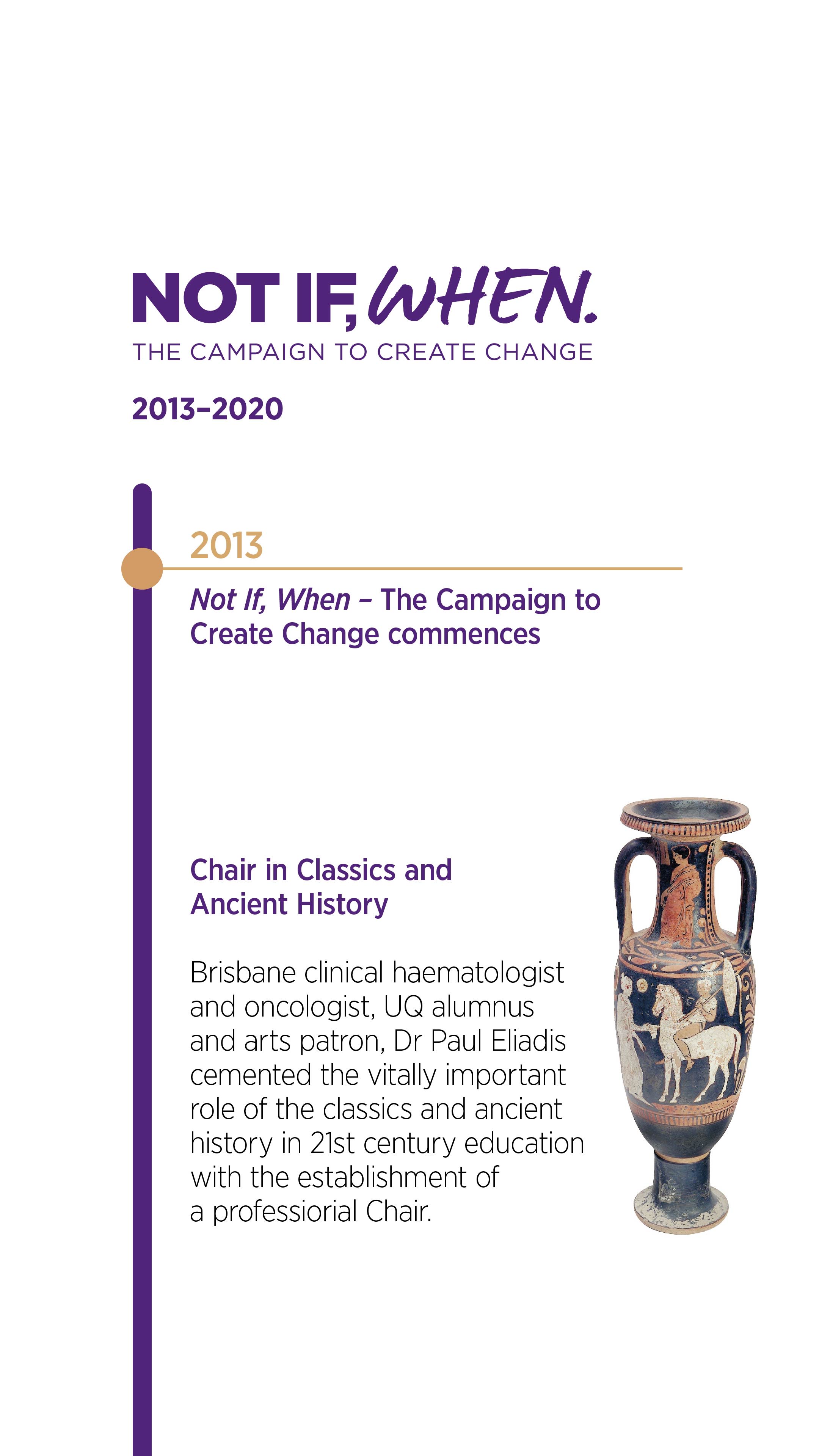 Campaign timelines commences in 2013.