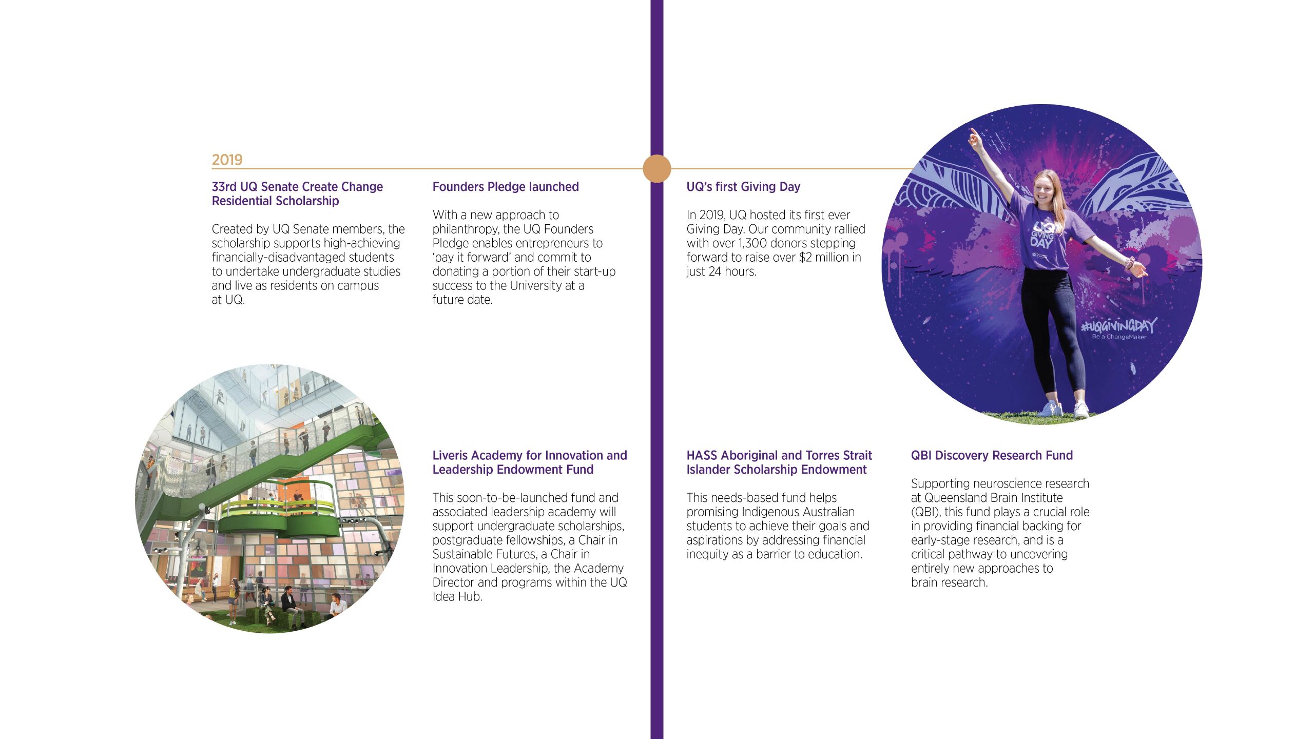 The timeline continues through 2019.