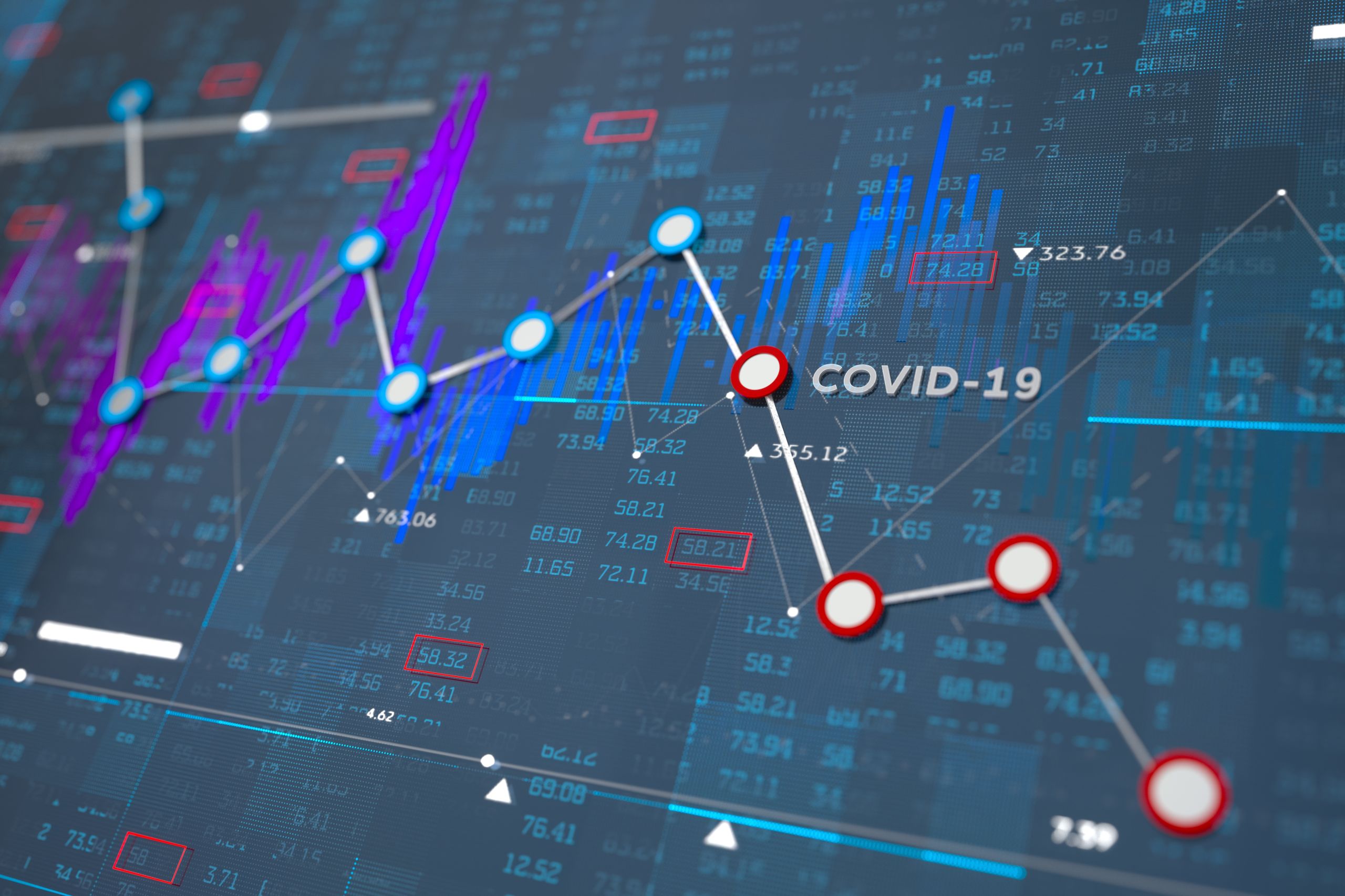 covid 19 finance drop, Digital generated image of financial line chart showing fallings because of coronavirus COVID-19 on blue background.