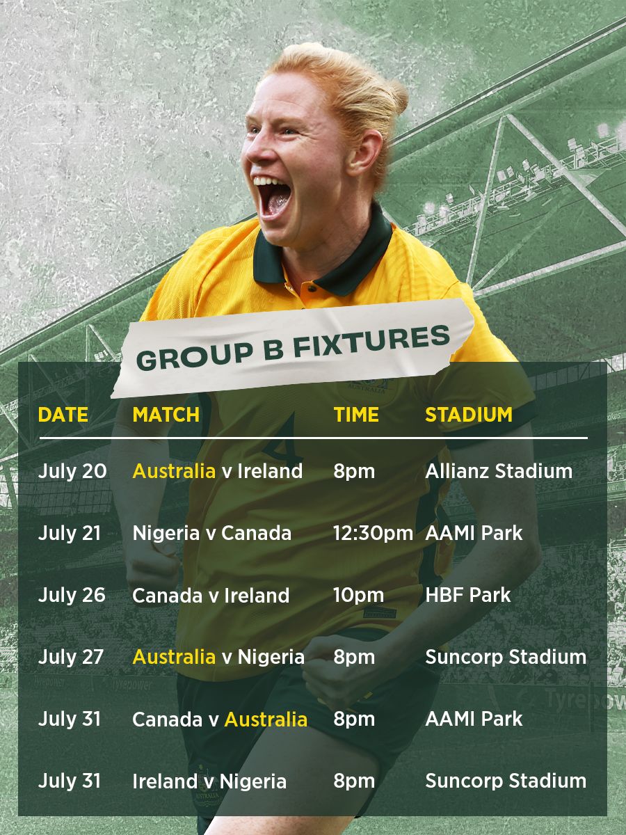 The World Cup group B fixtures graphic featuring an image of Matildas defender Clare Polkinghorne.