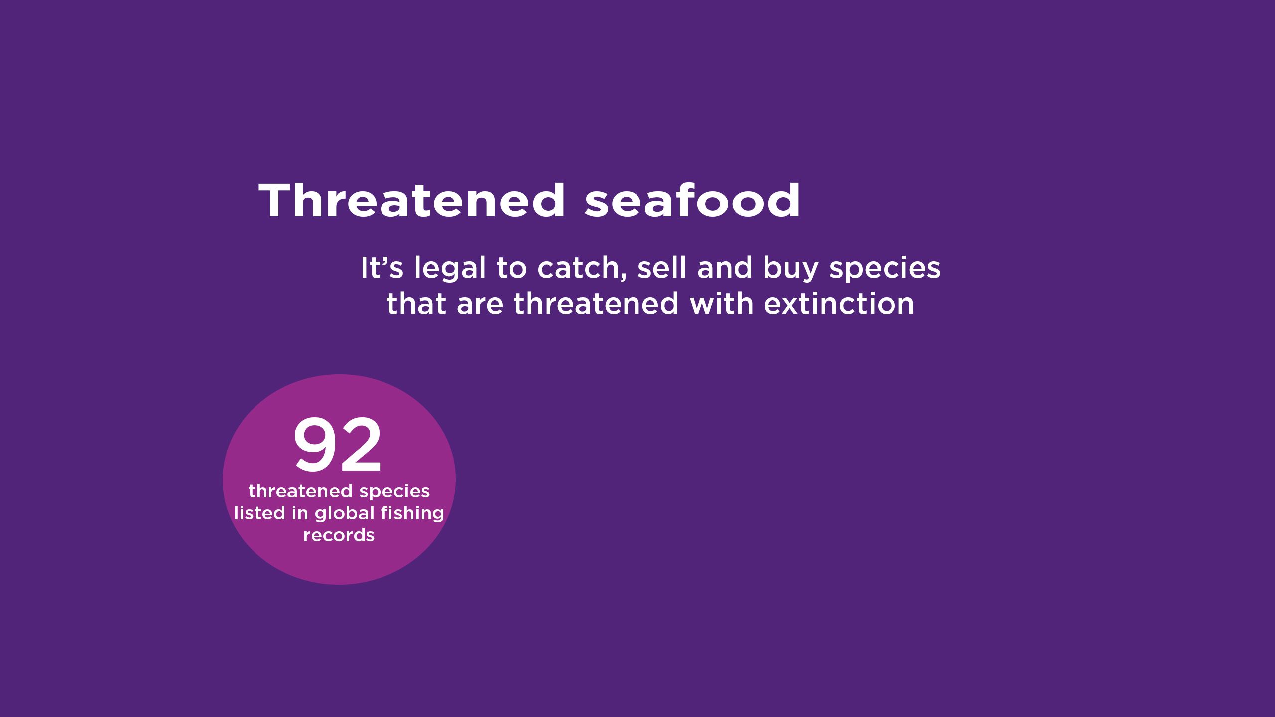 graphic that says '92 threatened species are listed in global fishing records'