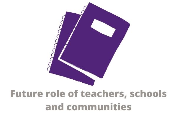 Infographic of textbooks with text underneath: Future role of teachers, schools and communities.