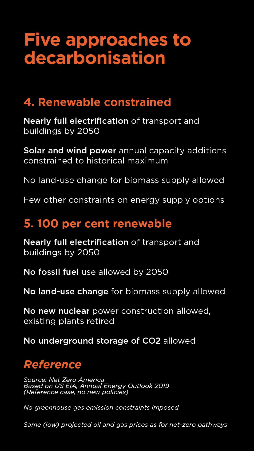 Five possible steps to decarbonisation in the US, according to the Net Zero US study.