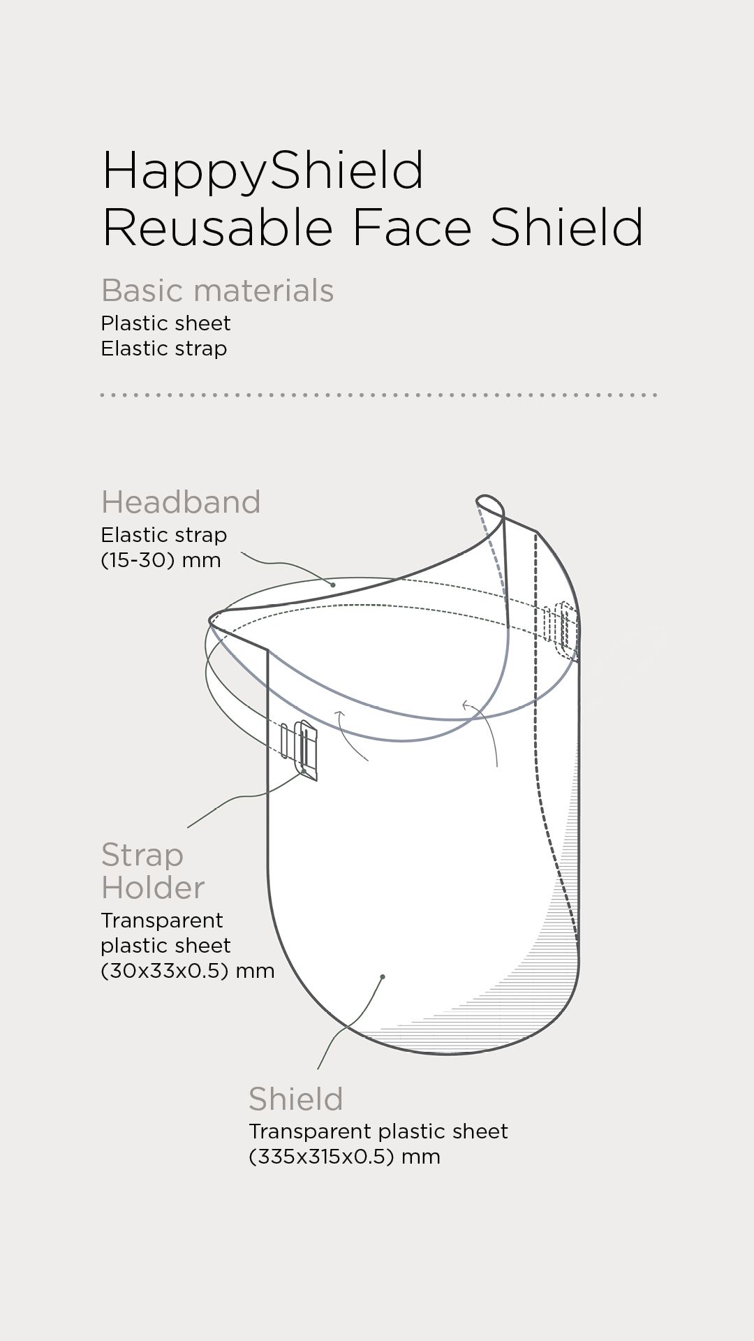 The HappyShield shield is made out of a 335 x 315 x 0.5 millimetre transparent plastic sheet.