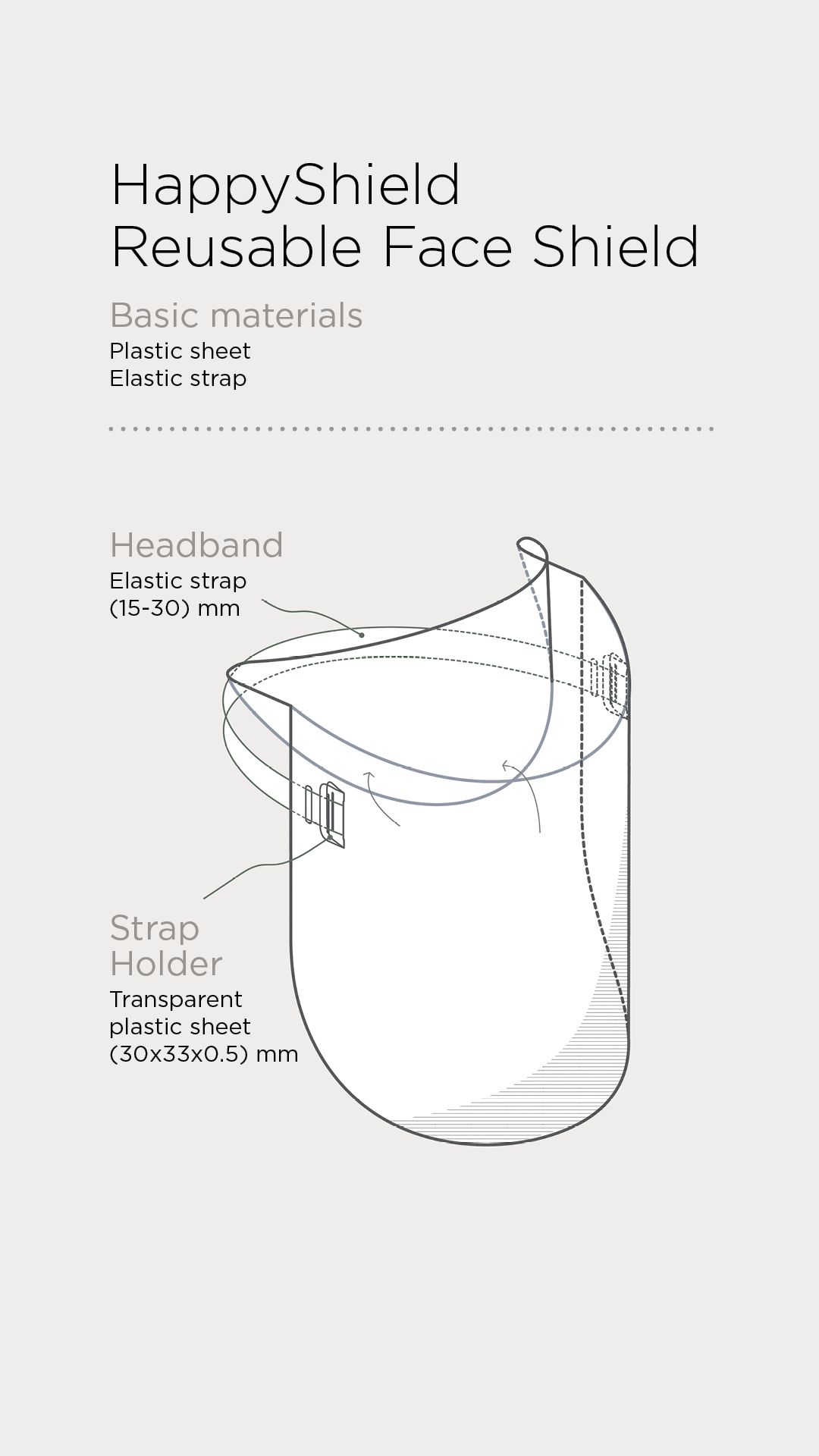 The HappyShield strap holder is made out of a 30 x 33 x 0.5 millimetre transparent plastic sheet.