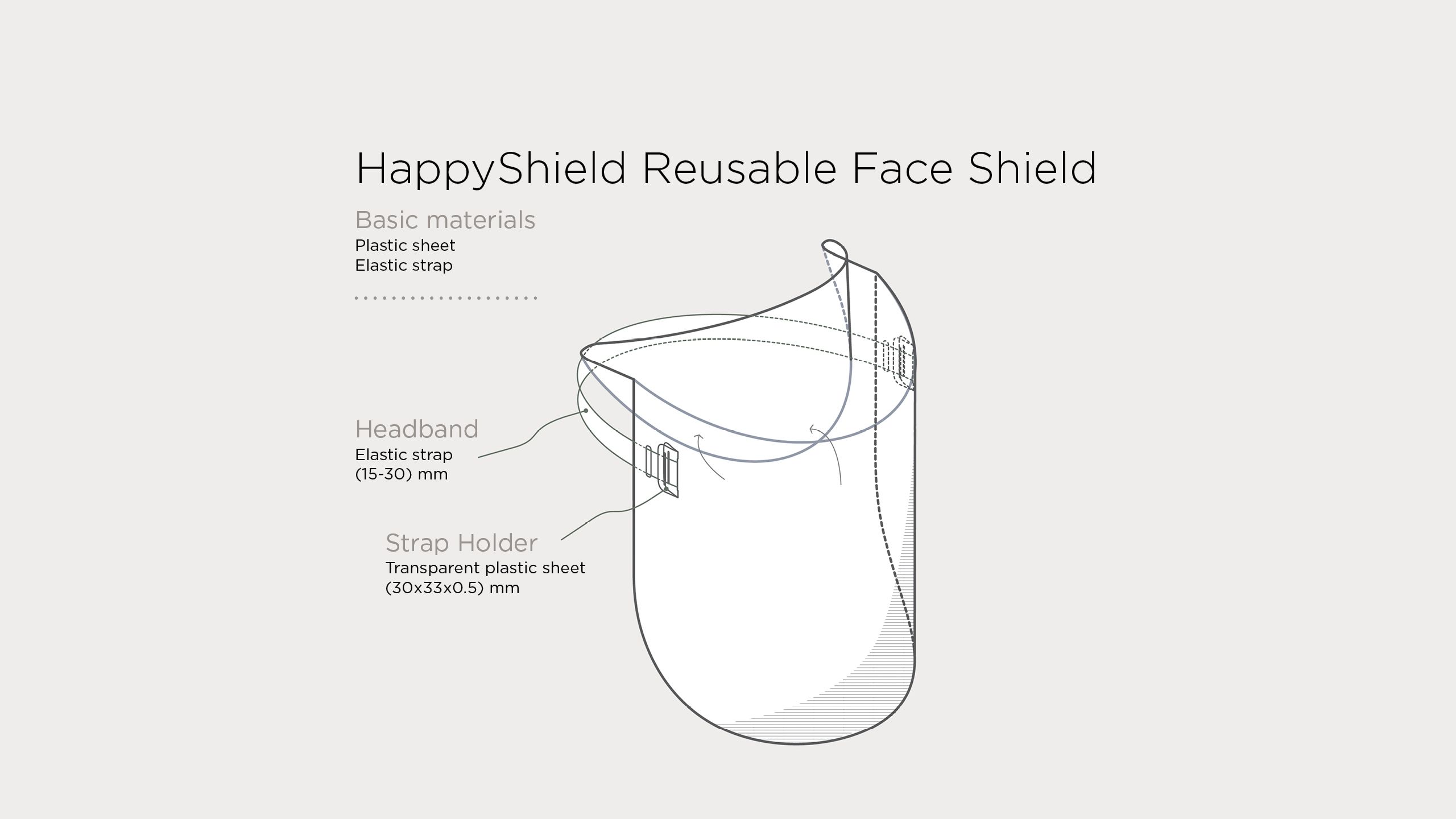The HappyShield strap holder is made out of a 30 x 33 x 0.5 millimetre transparent plastic sheet.