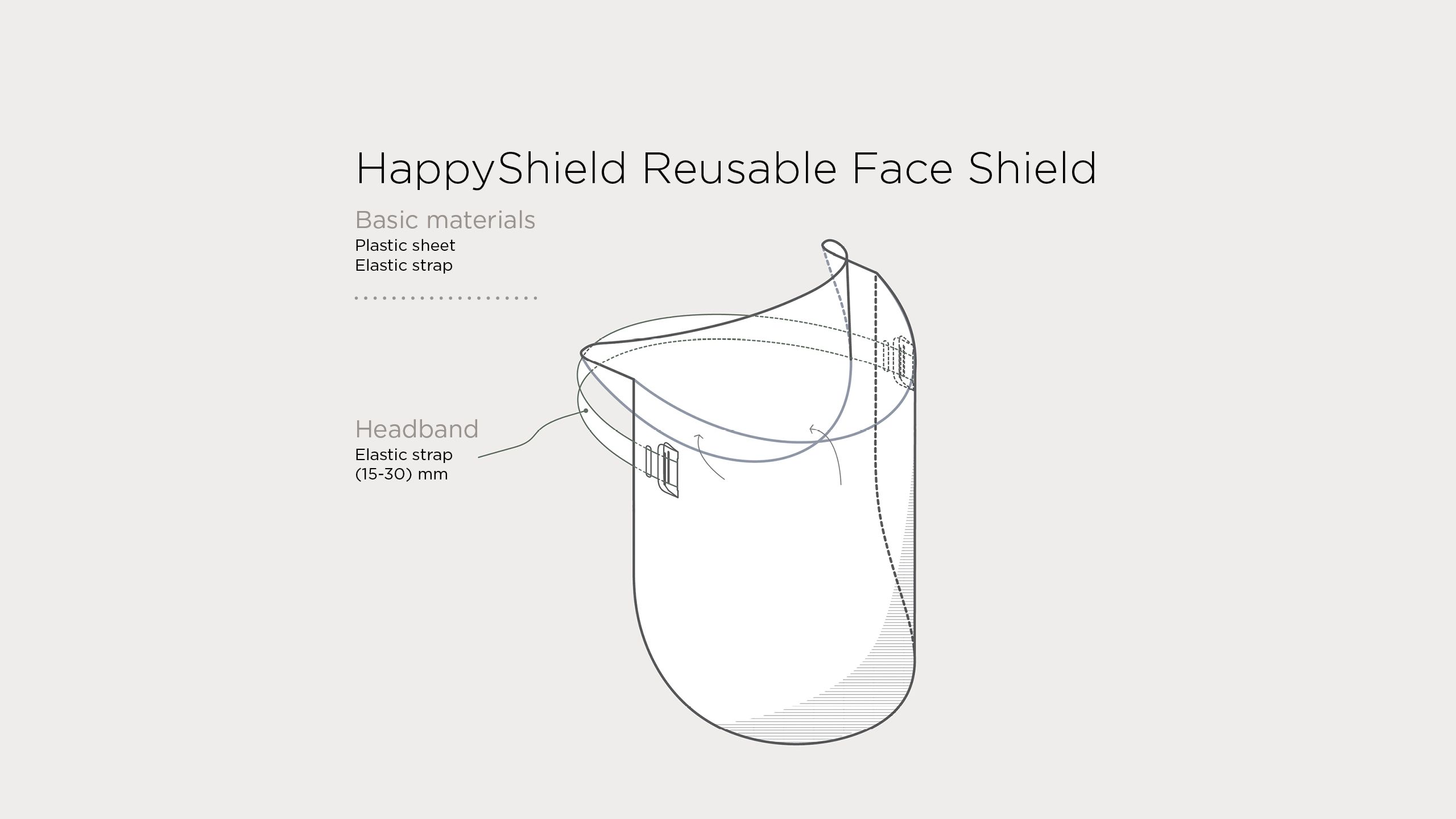 The HappyShield features a headband made out of a 15 to 30 millimetre elastic strap.
