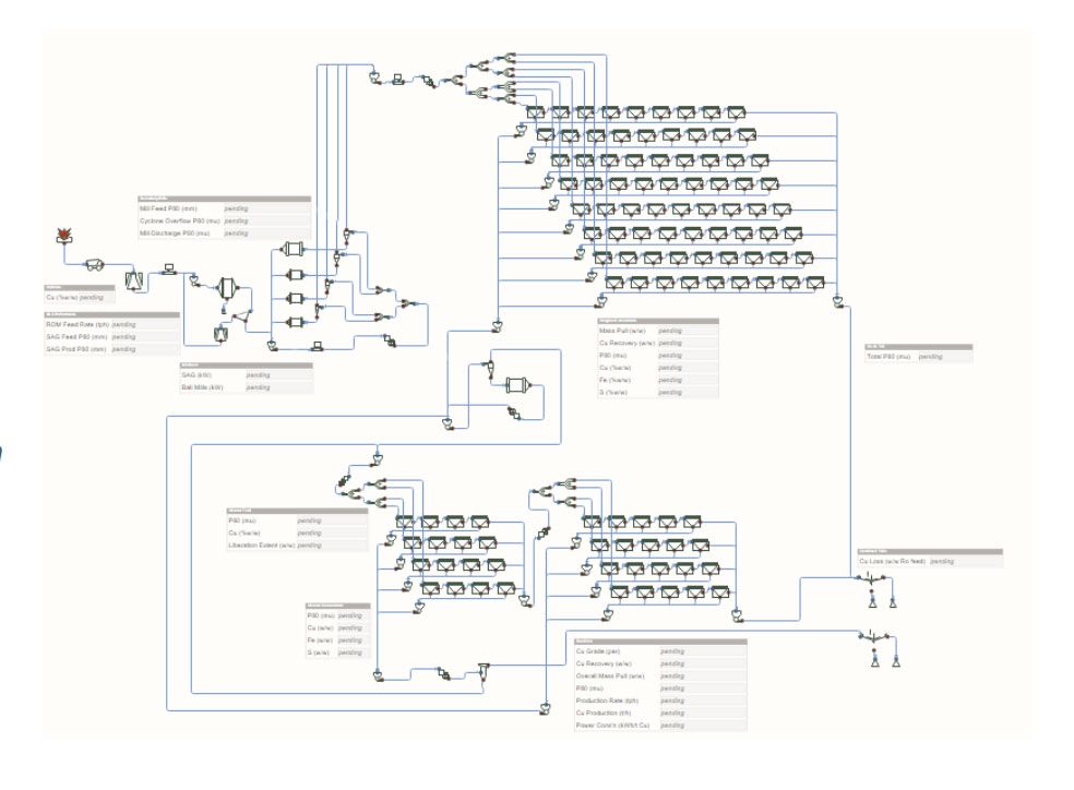 Program running on screen